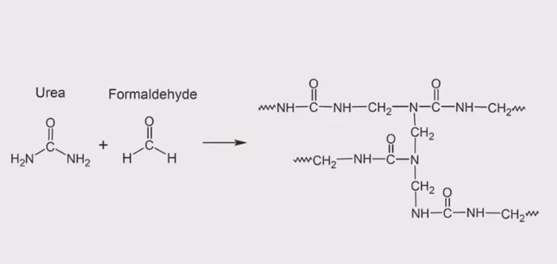 Keo Urea Formaldehyde là gì?